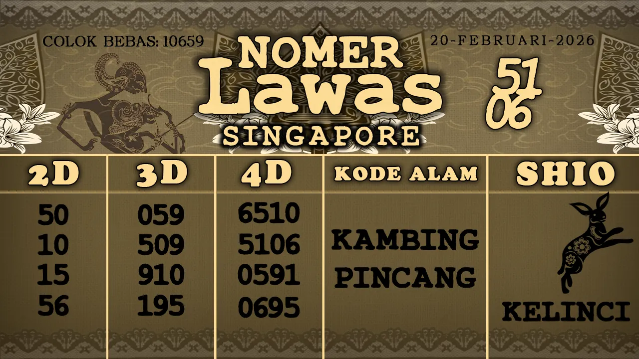 syair Nomer Lawas Singapore 20 02 2026