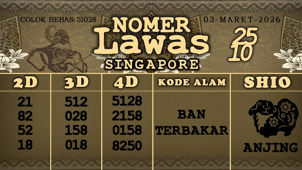 syair Nomer Lawas Singapore 03 03 2026