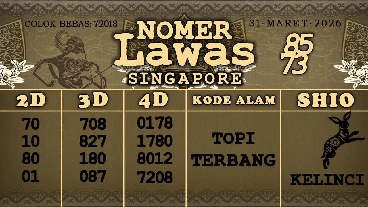 syair Nomer Lawas Singapore 31 03 2026