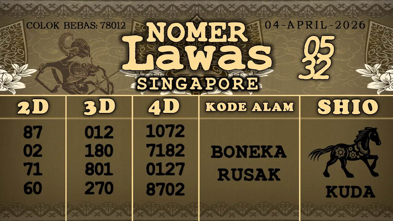 syair Nomer Lawas Singapore 04 04 2026