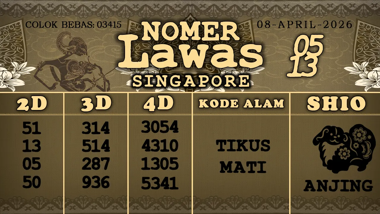 syair Nomer Lawas Singapore 08 04 2026