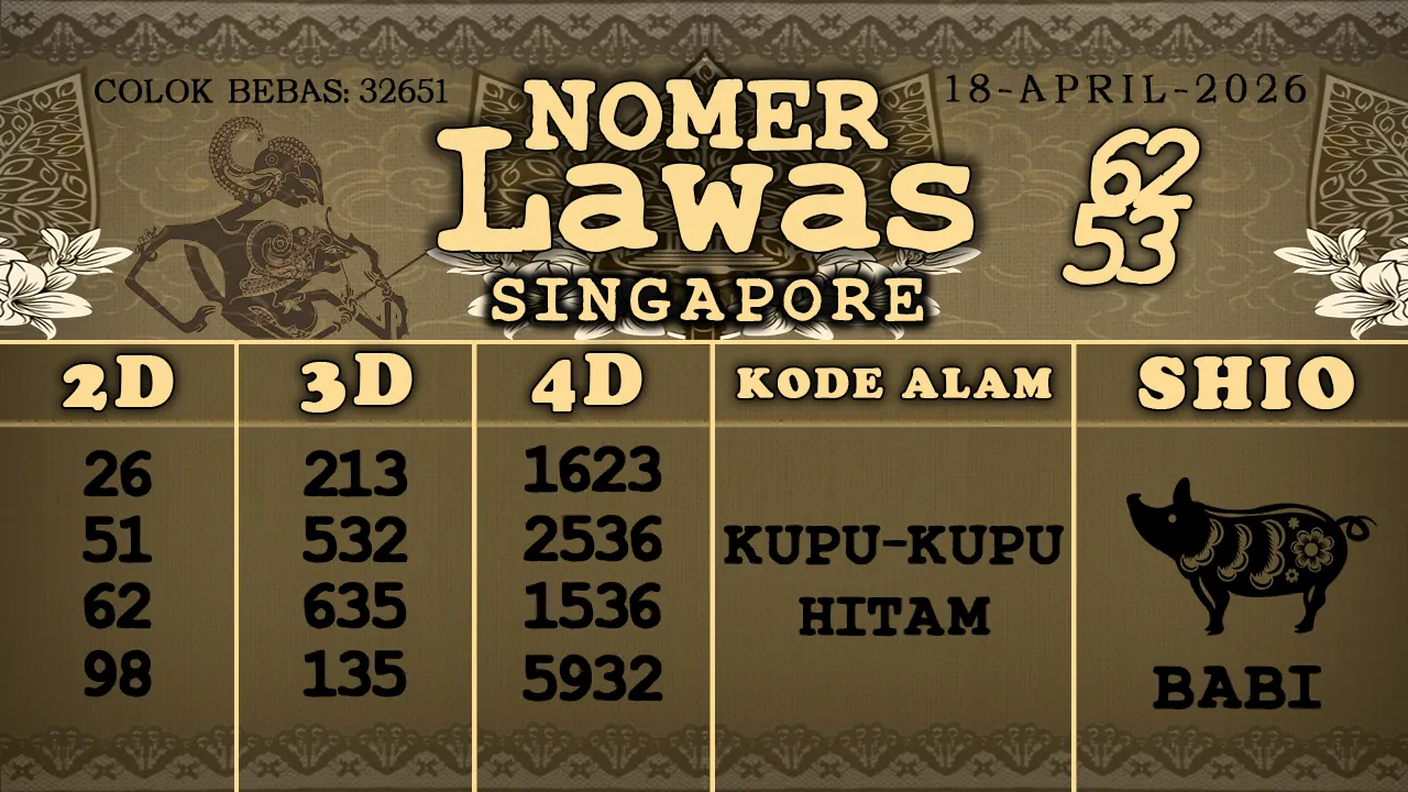 syair Nomer Lawas Singapore 18 04 2026