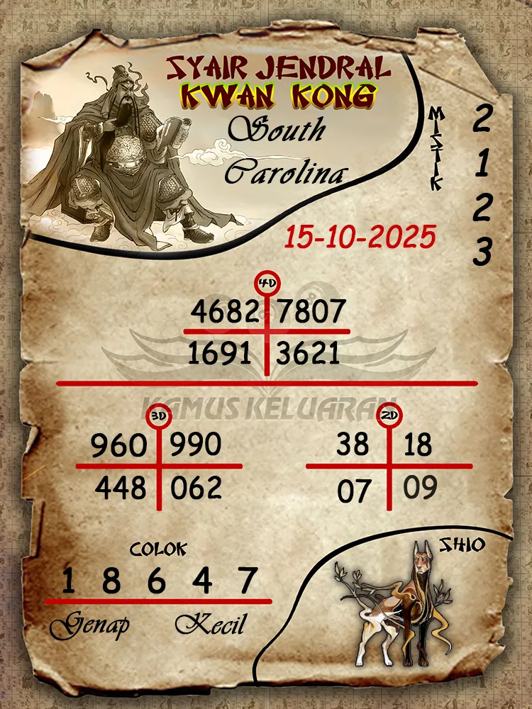 Syair Jendral Kwan Kong South Carolina 15 10 2025