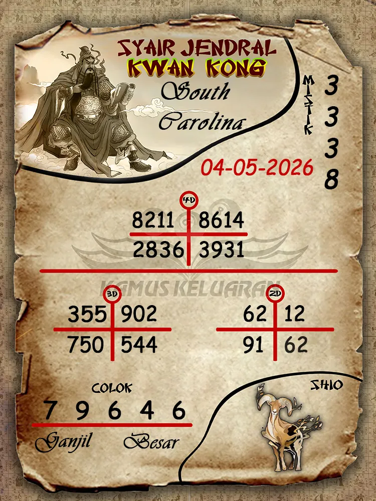 Syair Jendral Kwan Kong South Carolina 04 05 2026