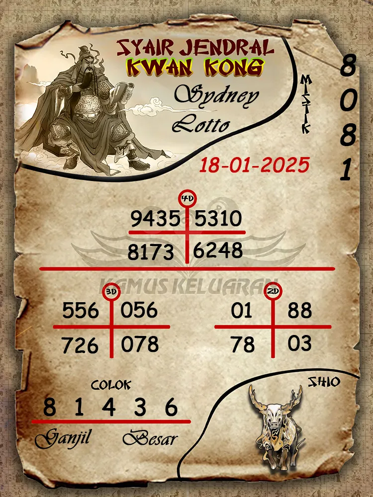 syair jendral kwan kong sydney lotto 18 01 2025