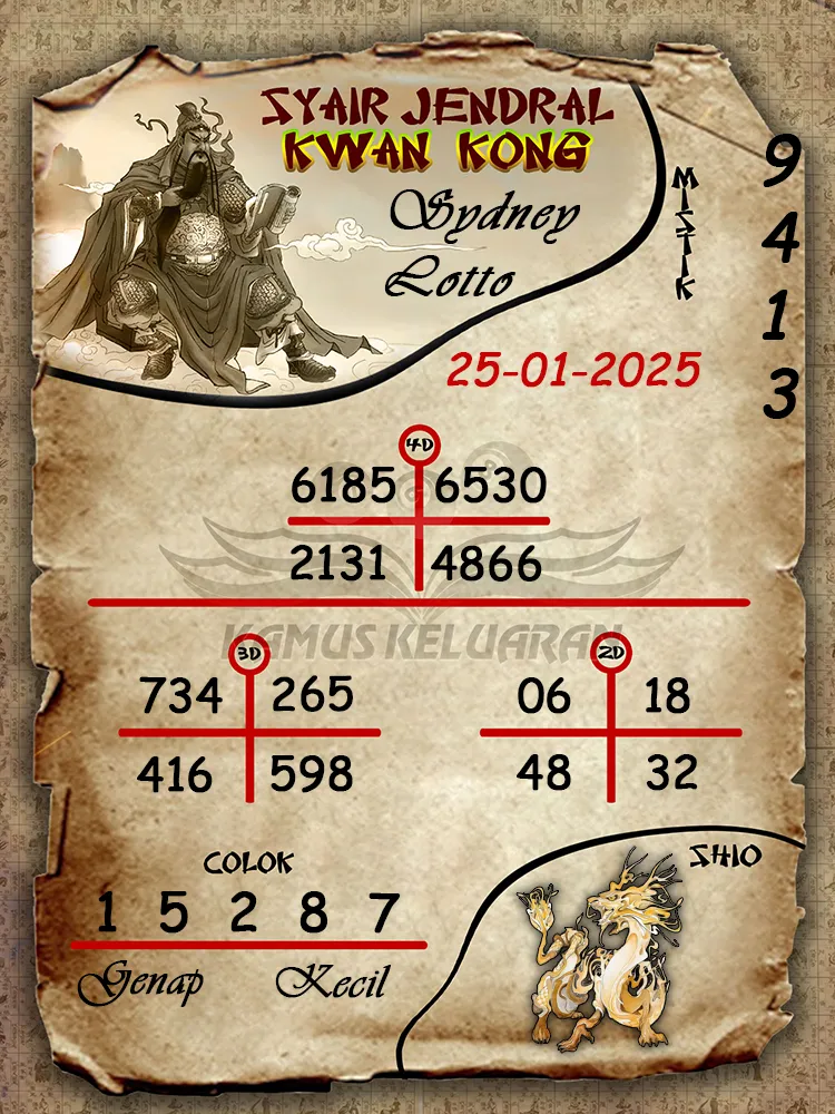 syair jendral kwan kong sydney lotto 25 01 2025