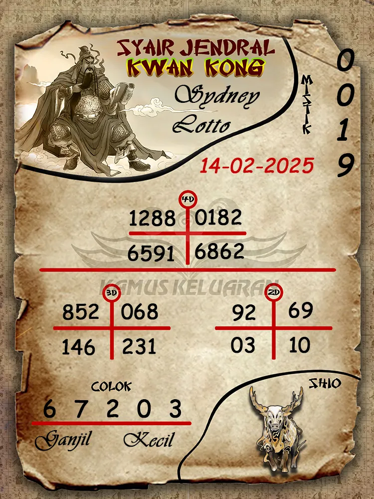 syair jendral kwan kong sydney lotto 14 02 2025
