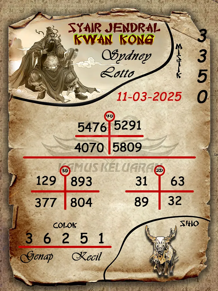 syair jendral kwan kong sydney lotto 11 03 2025