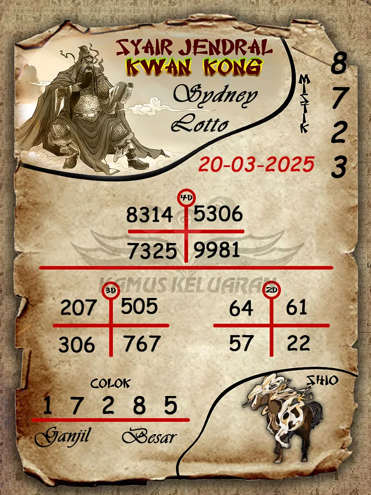 syair jendral kwan kong sydney lotto 20 03 2025