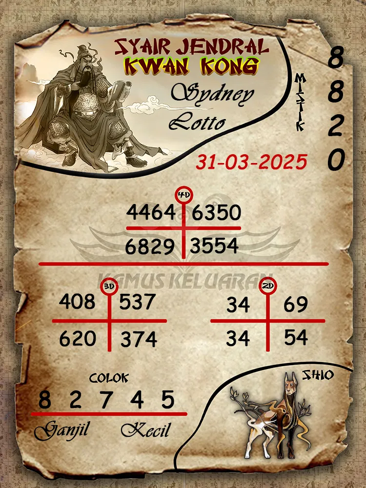 syair jendral kwan kong sydney lotto 31 03 2025