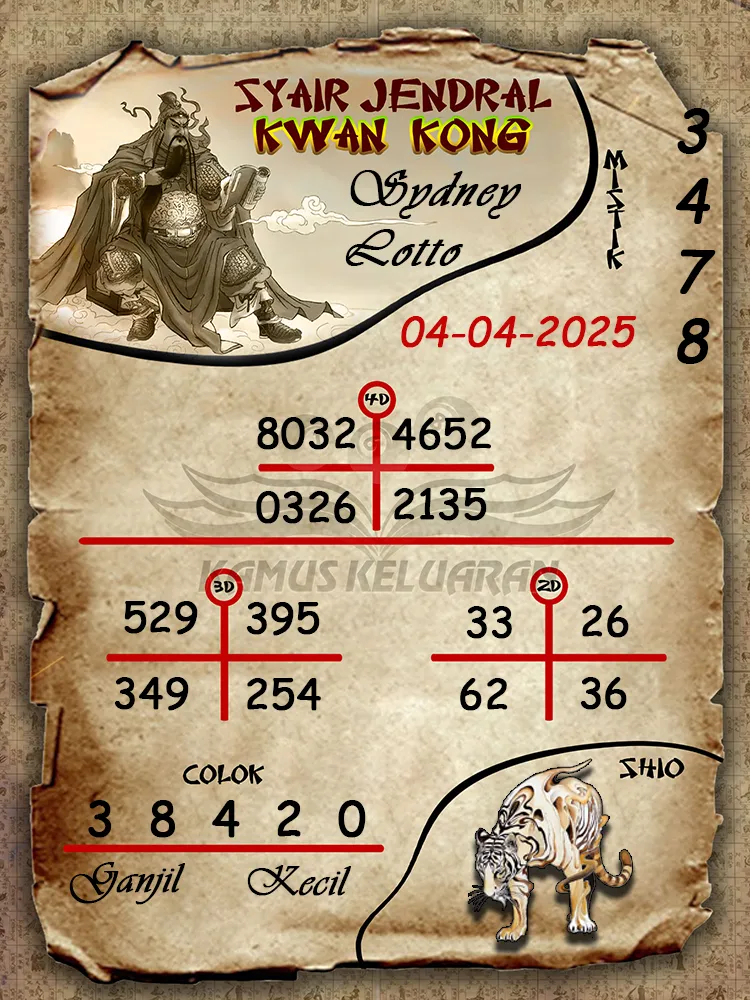 syair jendral kwan kong sydney lotto 04 04 2025