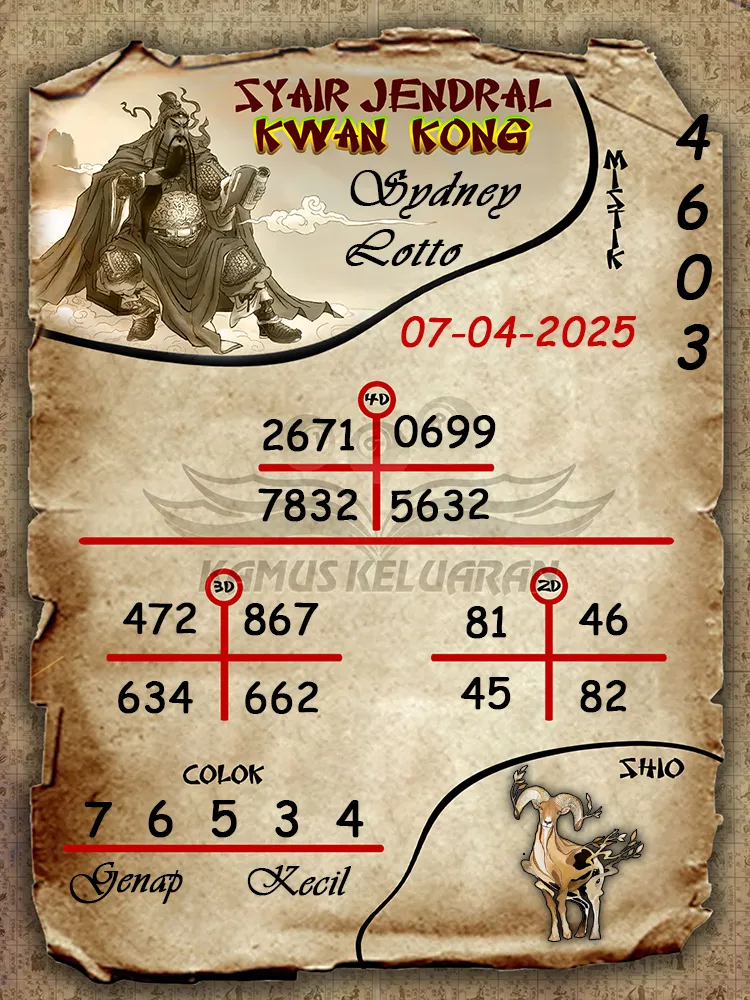 syair jendral kwan kong sydney lotto 07 04 2025