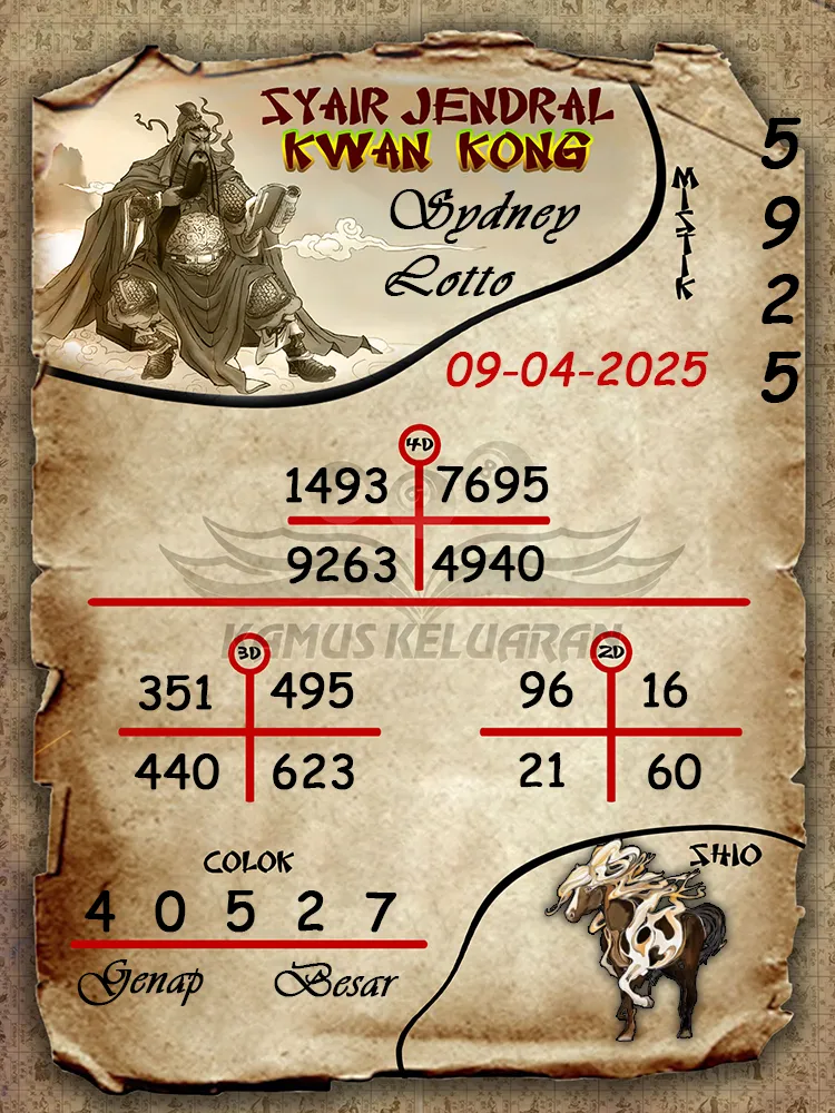 syair jendral kwan kong sydney lotto 09 04 2025