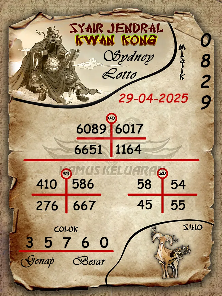 syair jendral kwan kong sydney lotto 29 04 2025