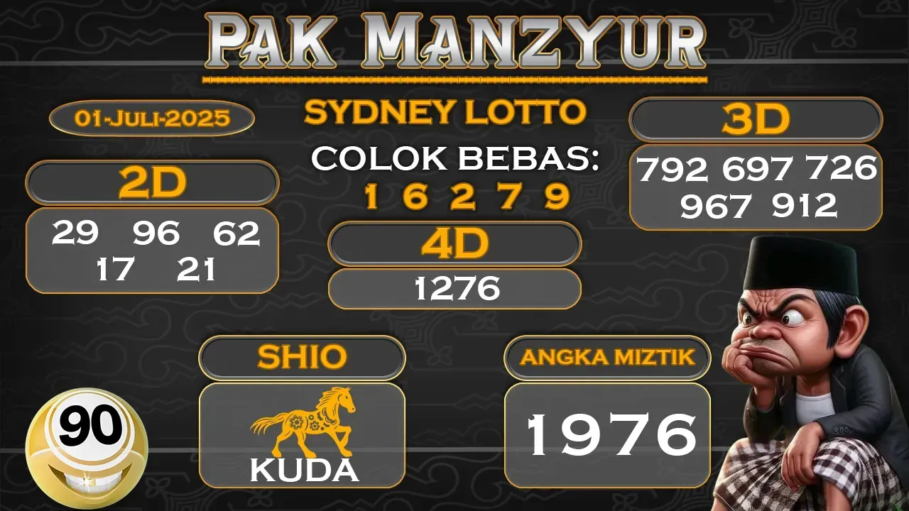 syair Pak Manzyur Sydney Lotto 01 07 2025