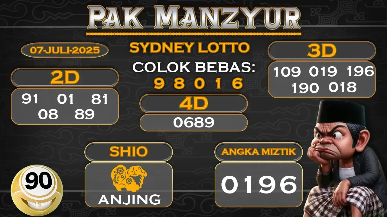 syair Pak Manzyur Sydney Lotto 07 07 2025