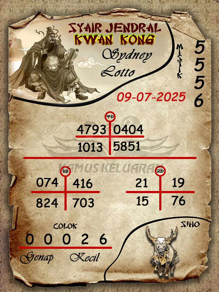 syair jendral kwan kong Sydney Lotto 09 07 2025