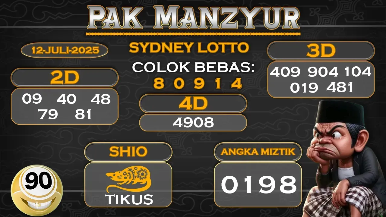 syair Pak Manzyur Sydney Lotto 12 07 2025