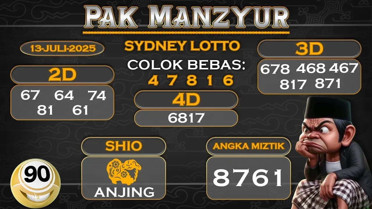 syair Pak Manzyur Sydney Lotto 13 07 2025