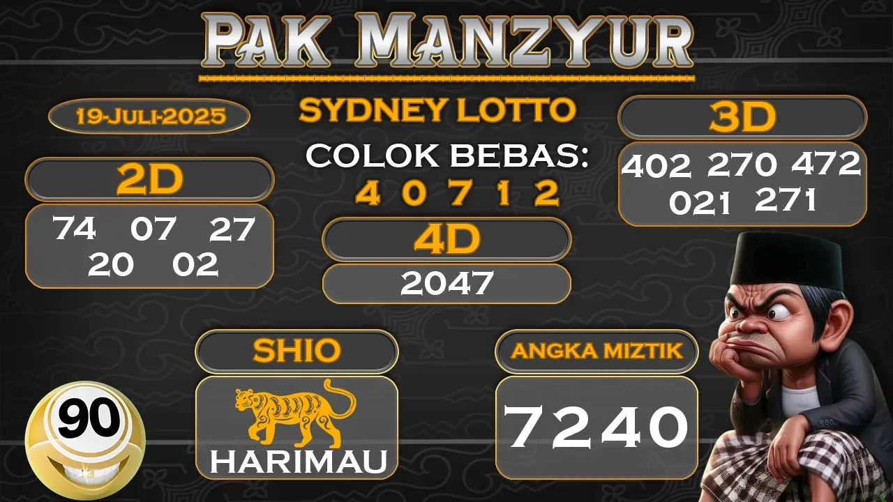 syair Pak Manzyur Sydney Lotto 19 07 2025