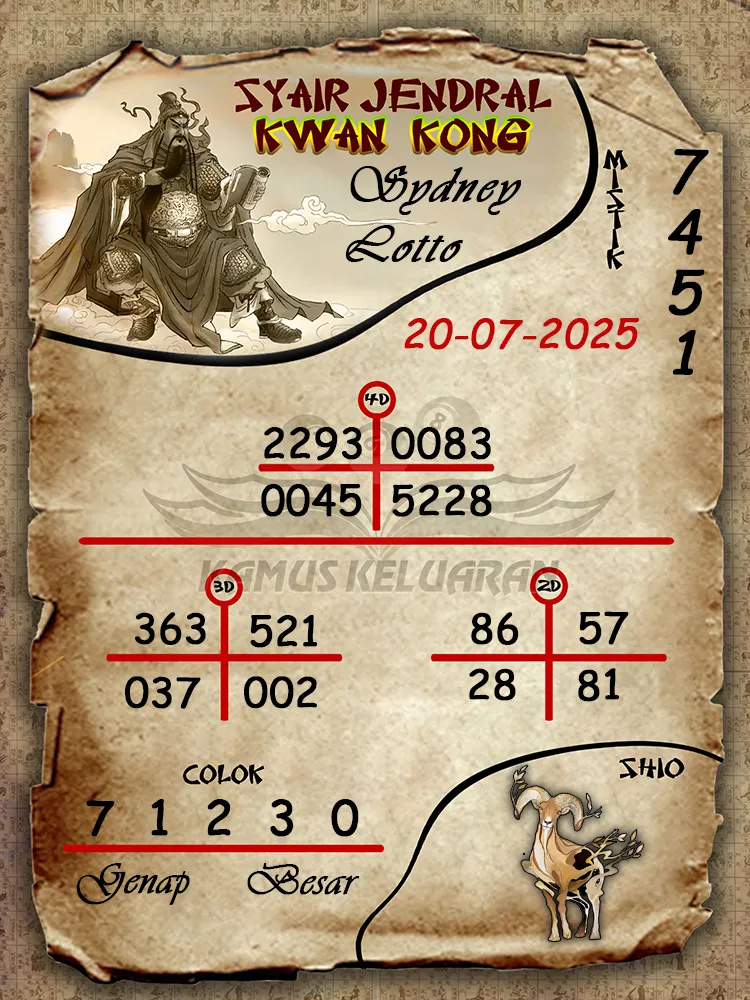 syair jendral kwan kong Sydney Lotto 20 07 2025