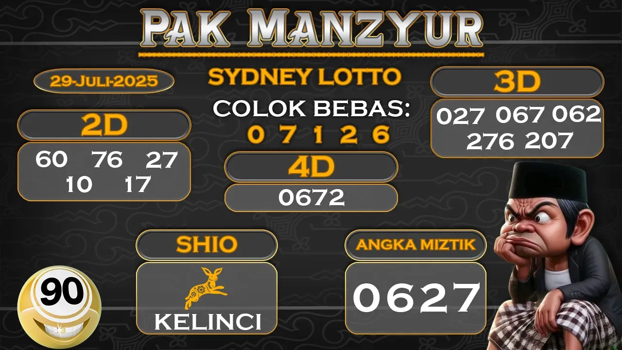 syair Pak Manzyur Sydney Lotto 29 07 2025