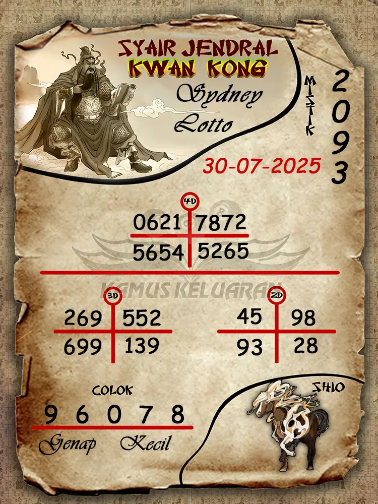 syair jendral kwan kong Sydney Lotto 30 07 2025