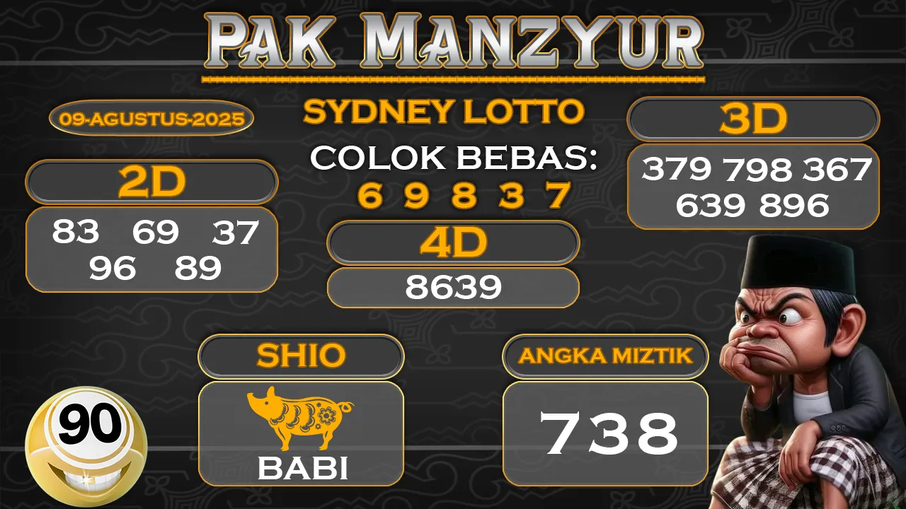 syair Pak Manzyur Sydney Lotto 09 08 2025