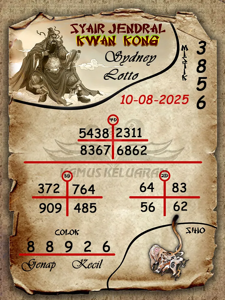 syair jendral kwan kong Sydney Lotto 10 08 2025