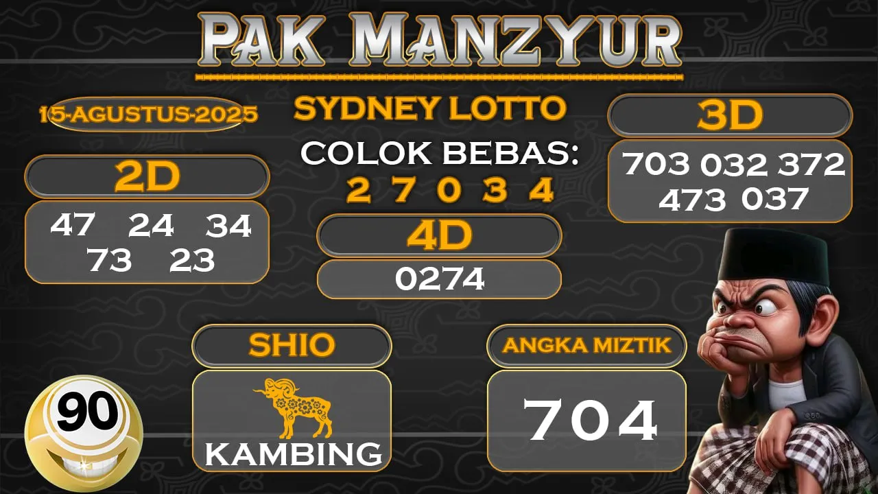 syair Pak Manzyur Sydney Lotto 15 08 2025