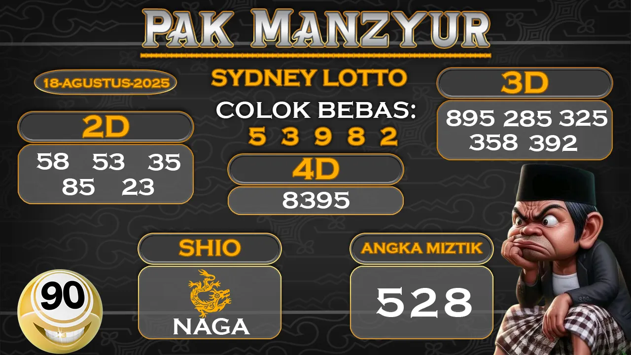 syair Pak Manzyur Sydney Lotto 18 08 2025