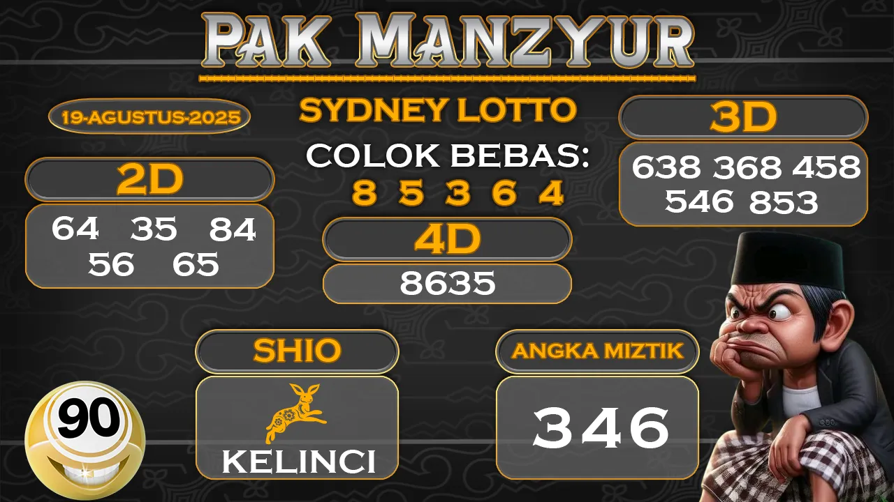 syair Pak Manzyur Sydney Lotto 19 08 2025