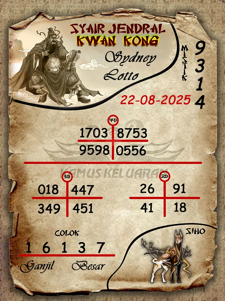 syair jendral kwan kong Sydney Lotto 22 08 2025