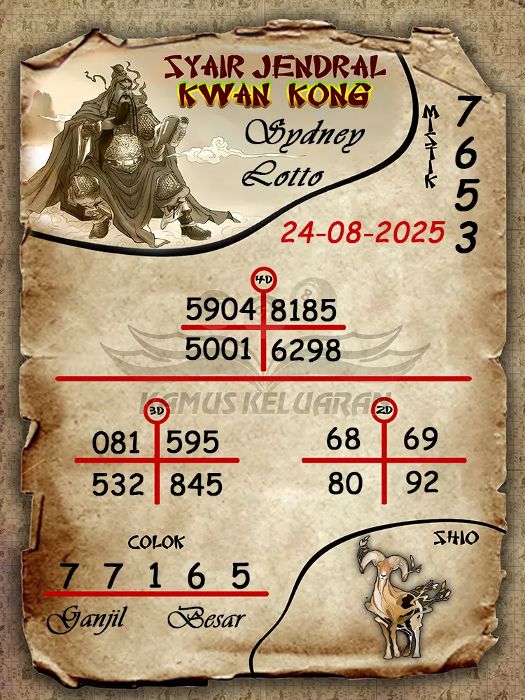 syair jendral kwan kong Sydney Lotto 24 08 2025