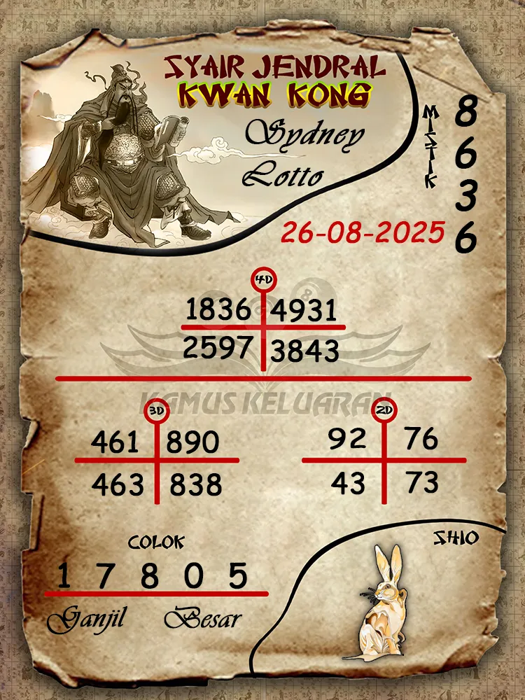 syair jendral kwan kong Sydney Lotto 26 08 2025