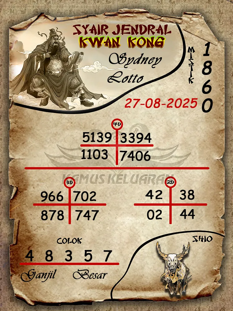 syair jendral kwan kong Sydney Lotto 27 08 2025