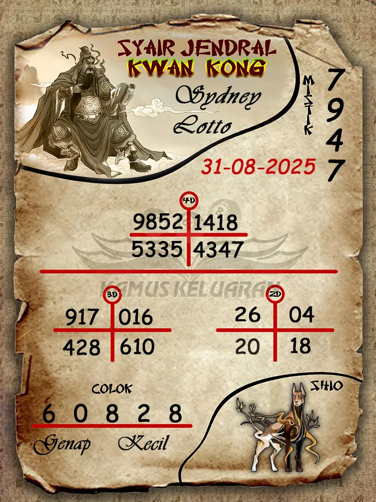 syair jendral kwan kong Sydney Lotto 31 08 2025