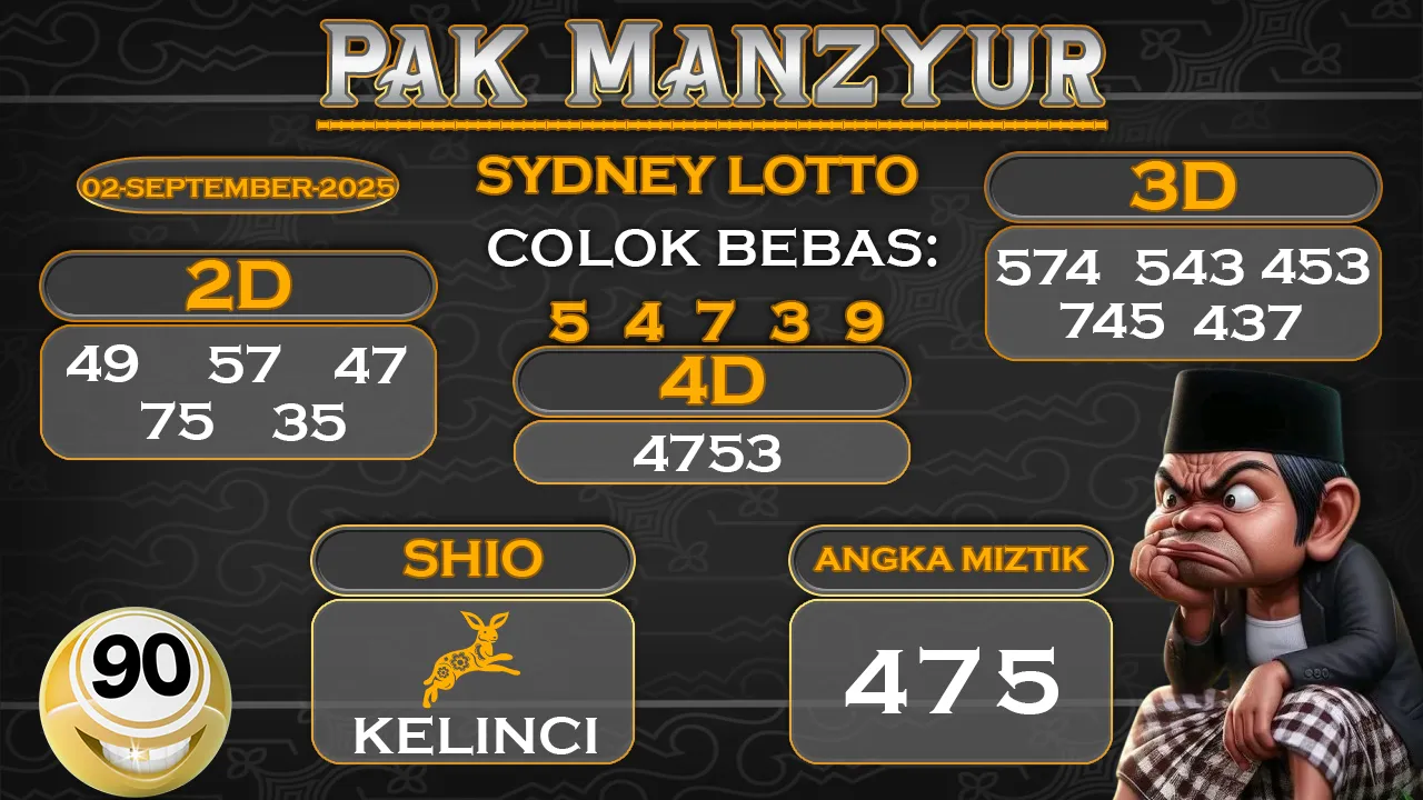 syair Pak Manzyur Sydney Lotto 02 09 2025