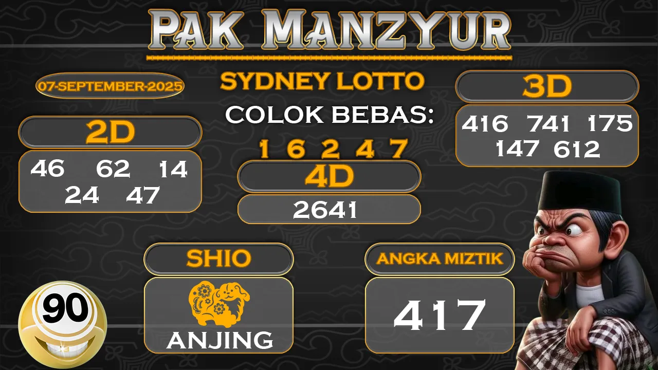 syair Pak Manzyur Sydney Lotto 07 09 2025