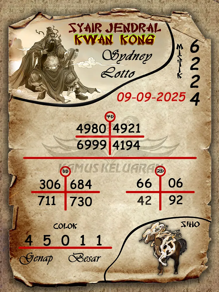 syair jendral kwan kong Sydney Lotto 09 09 2025