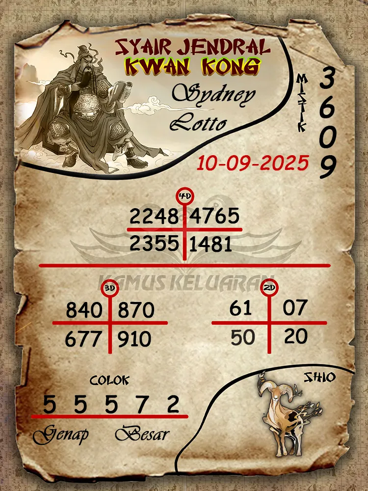 syair jendral kwan kong Sydney Lotto 10 09 2025