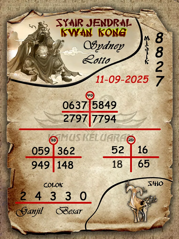 syair jendral kwan kong Sydney Lotto 11 09 2025