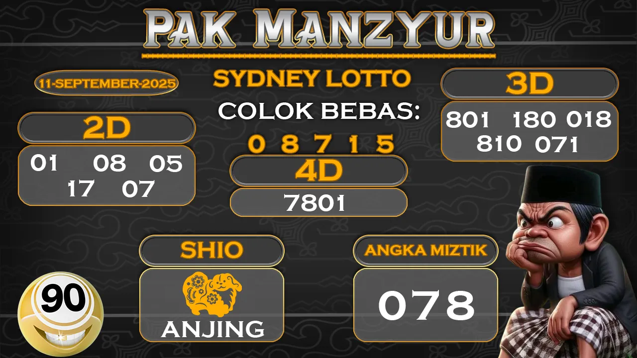 syair Pak Manzyur Sydney Lotto 11 09 2025