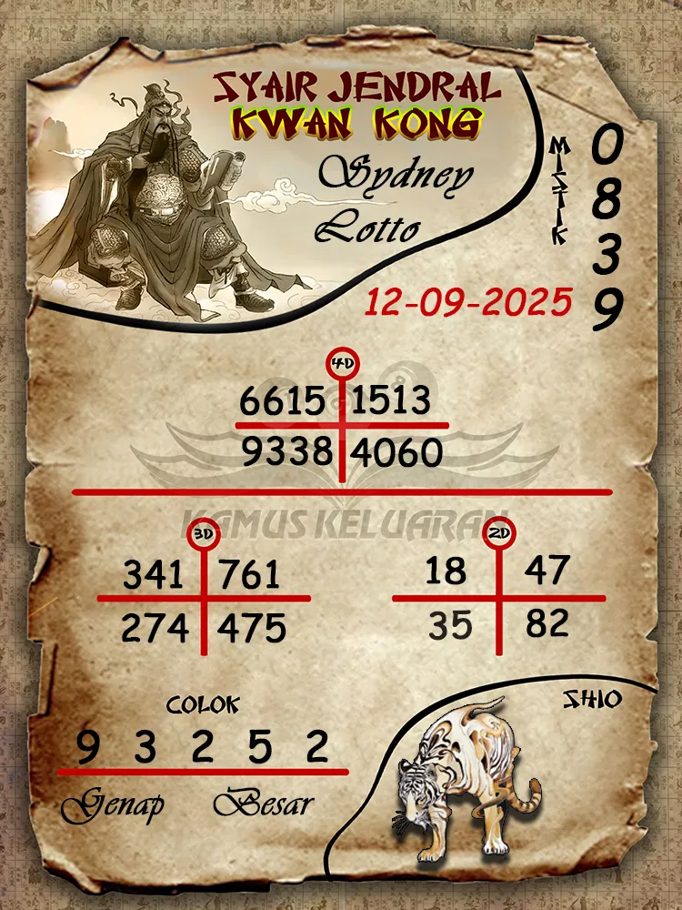 syair jendral kwan kong Sydney Lotto 12 09 2025
