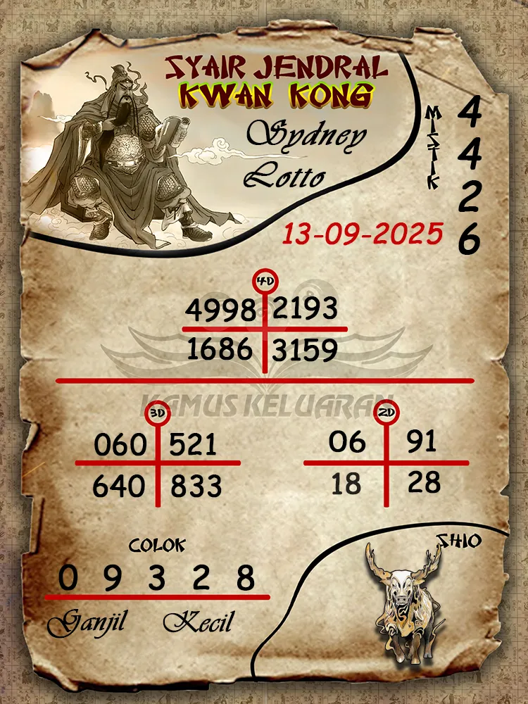 syair jendral kwan kong Sydney Lotto 13 09 2025