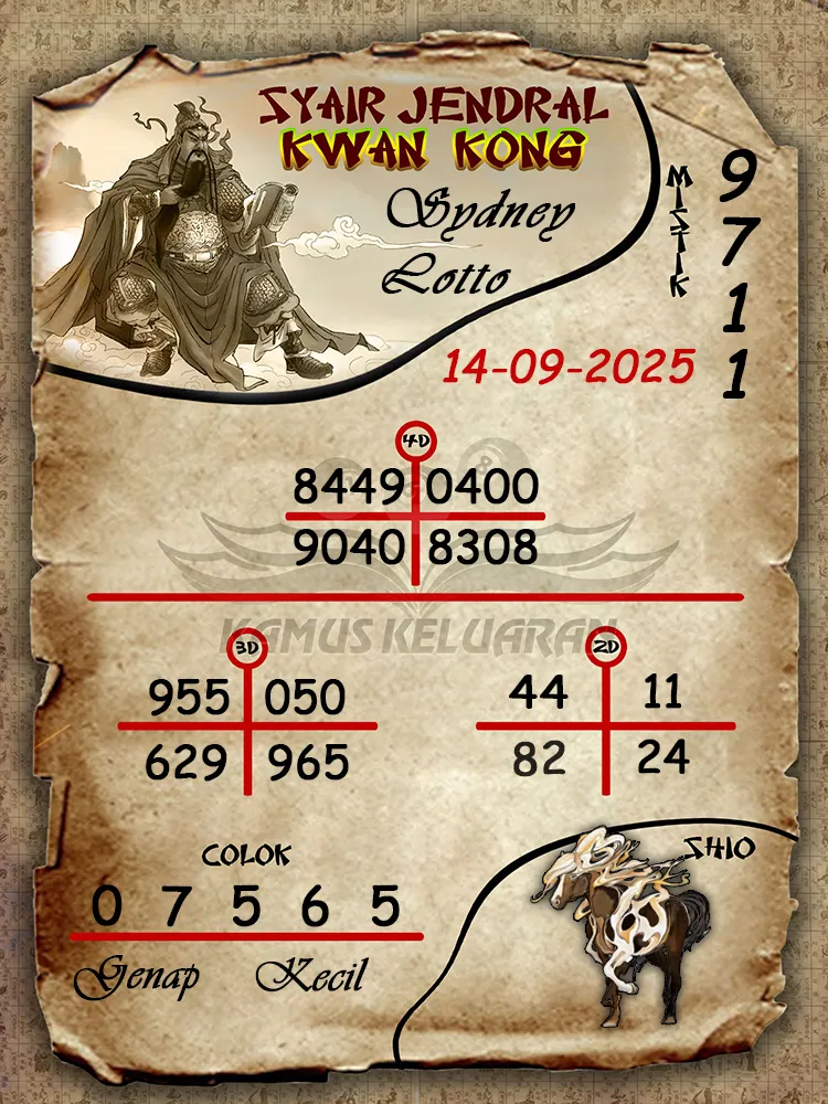 syair jendral kwan kong Sydney Lotto 14 09 2025