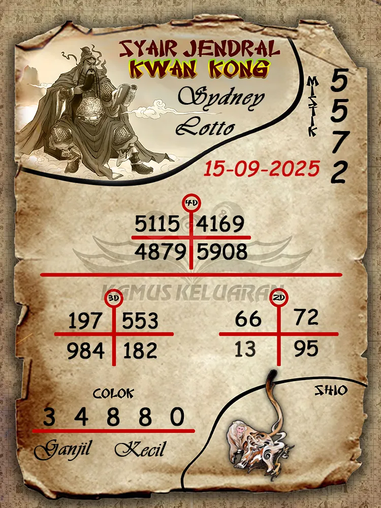 syair jendral kwan kong Sydney Lotto 15 09 2025