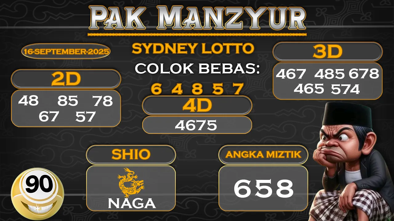 syair Pak Manzyur Sydney Lotto 16 09 2025