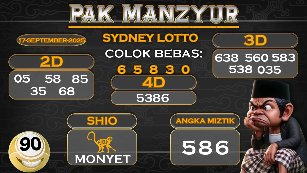 syair Pak Manzyur Sydney Lotto 17 09 2025