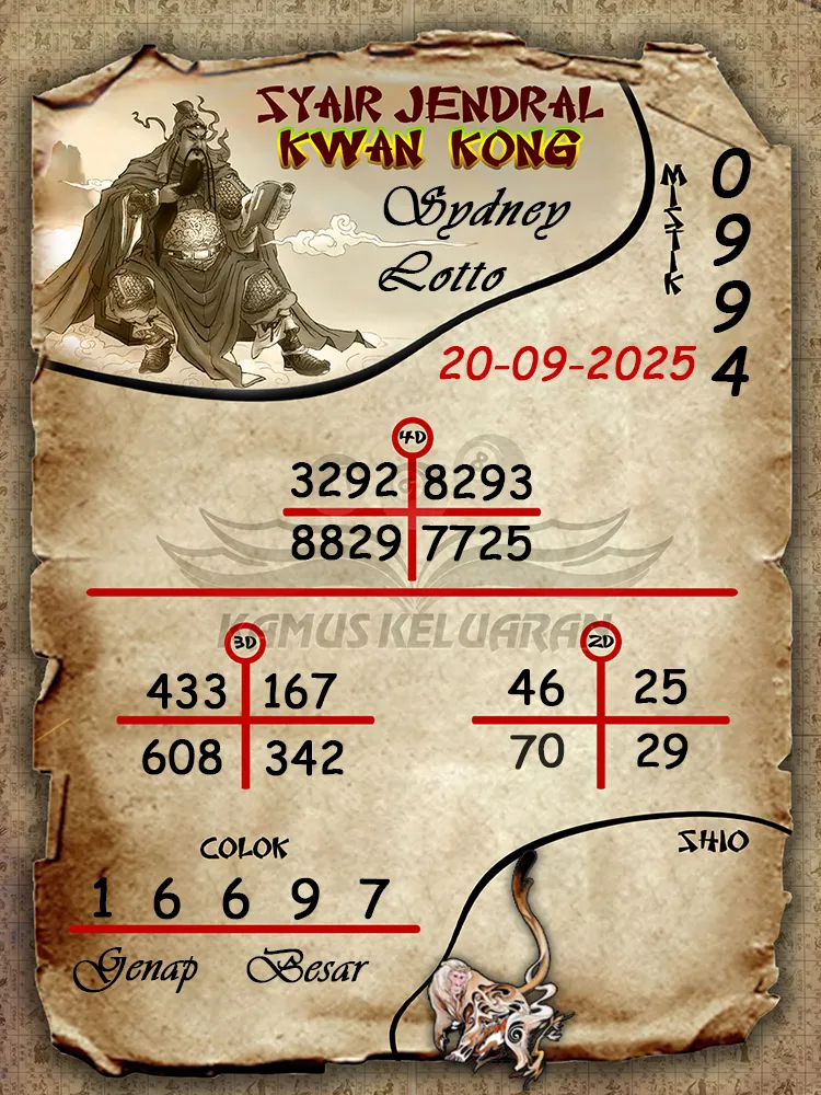 syair jendral kwan kong Sydney Lotto 20 09 2025